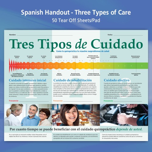 Handout - SPANISH Three Types of Care