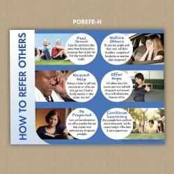 Poster - How to Refer Others